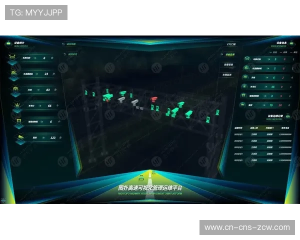 数字孪生技术构建赛事指挥平台，实时监测气象交通等关键数据